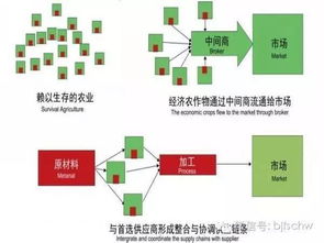 首发 房山终于牛气一回 真牛逼